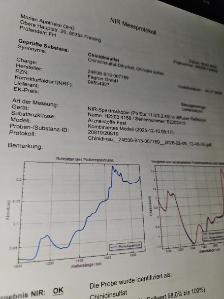 Dokument mit Graphen, Informationen zu Preisen und Bewertungen.